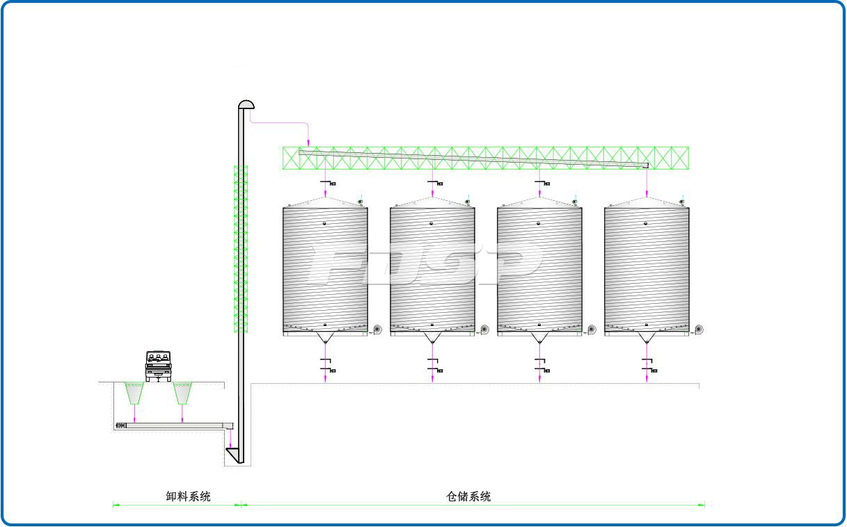 Industria de materiales de construcción Proyecto de silo de acero para cemento 4-3000T