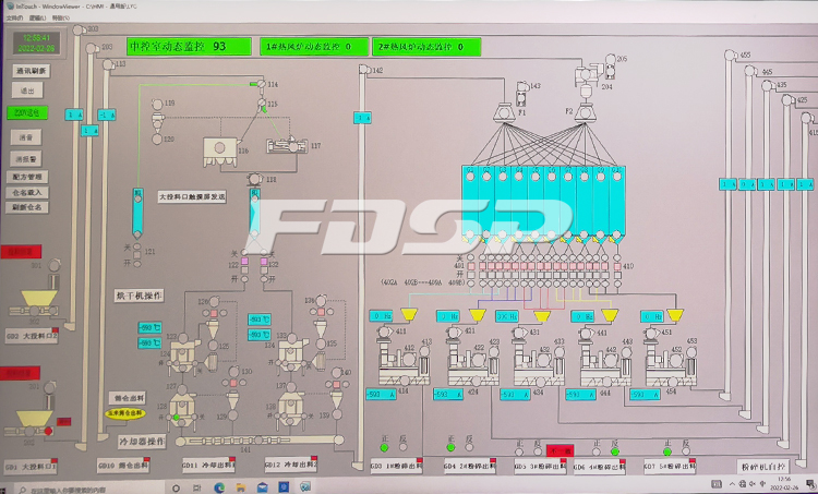 Proyecto de control eléctrico FDSP | Control automático, monitoreo en tiempo real, gestión integral, trazabilidad confiable (图3) Proyecto de control eléctrico FDSP | Control automático, monitoreo en tiempo real, gestión integral, trazabilidad confiable (图3)