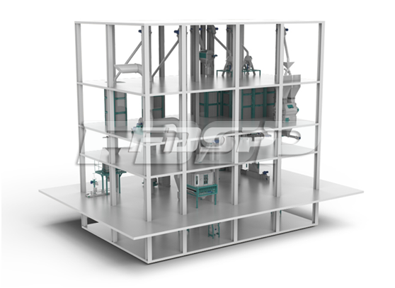 Ventajas de la alimentación de fermentación biológica (图1) Ventajas de la alimentación de fermentación biológica (图1)