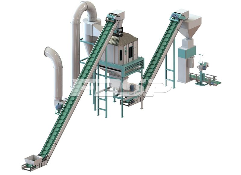 5-7 toneladas de línea de producción de granulación de paja de biomasa por hora