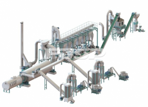 【5-7 toneladas / hora】Línea de producción de granulación de paja de biomasa